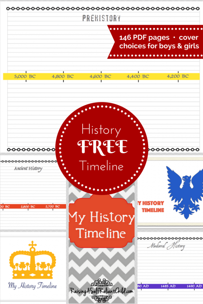 history printable timeline #homeschool (2)