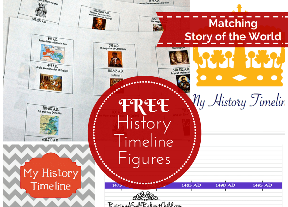 Free Timeline Figures Homeschool Matching Story of the World