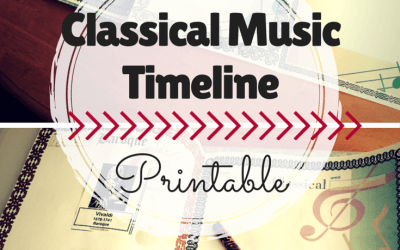 Free Classical Music Timeline Homeschool