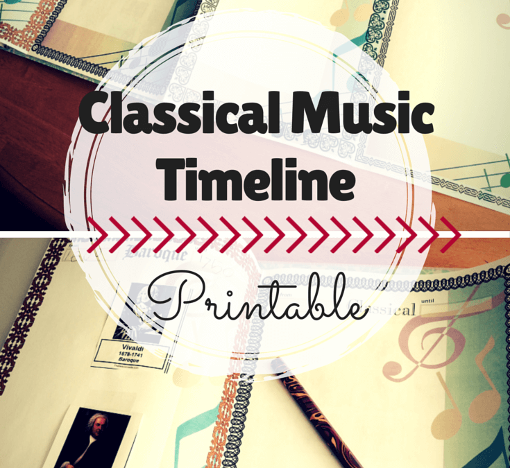 Free Classical Music Timeline Homeschool